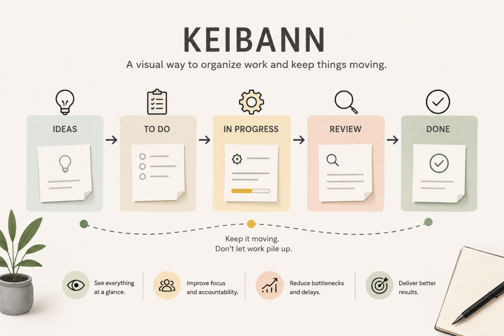 The Ultimate Guide to Keibann: Meaning, Uses, and Best Practices Keibann