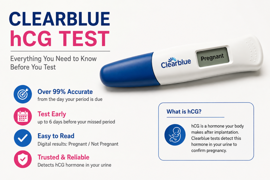 Clear Blue hCG Test: Everything You Need to Know Before You Test Clear Blue hCG Test